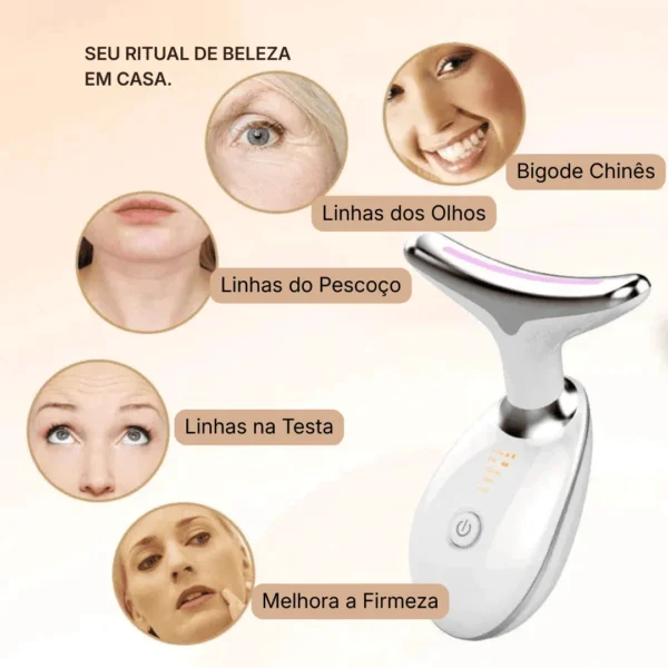 Áreas do rosto e pescoço para uso do massageador facial LED